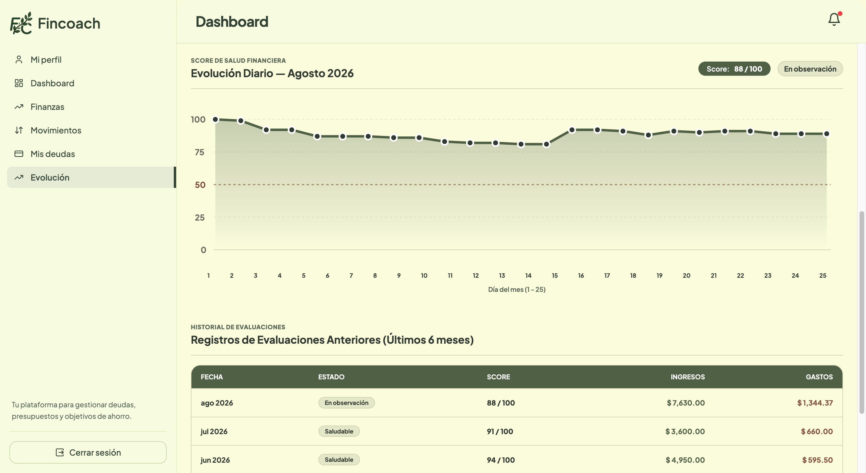 FinCoach - Asistente Inteligente de Salud Financiera-imagen1